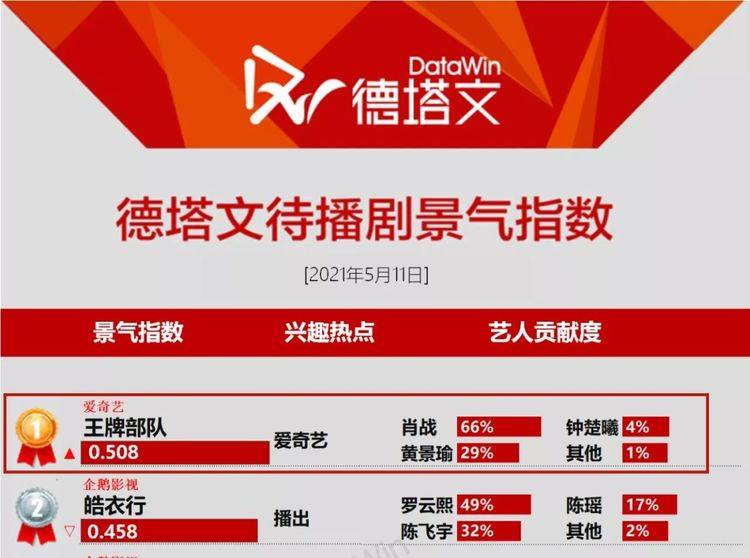 77777888管家婆四肖四码和2025新奥精准资料免费提供,全面释义、解释与落实-警惕虚假宣传-全面释义、解释与落实