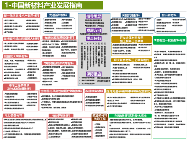 新澳2025最精准正最精准和新澳2025年正版资料全面释义、解释与落实