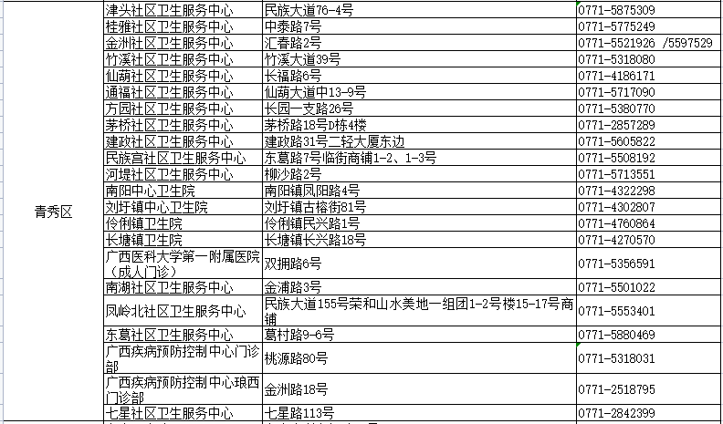2025新澳门天天免费精准和2025年正版资料免费大全构建解答、解释与落实与警惕虚假宣传-全面释义、解释与落实