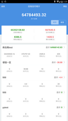 7777788888精准管家婆和2025年免费正版资料大全,精选解析与警惕虚假宣传-全面释义、解释与落实