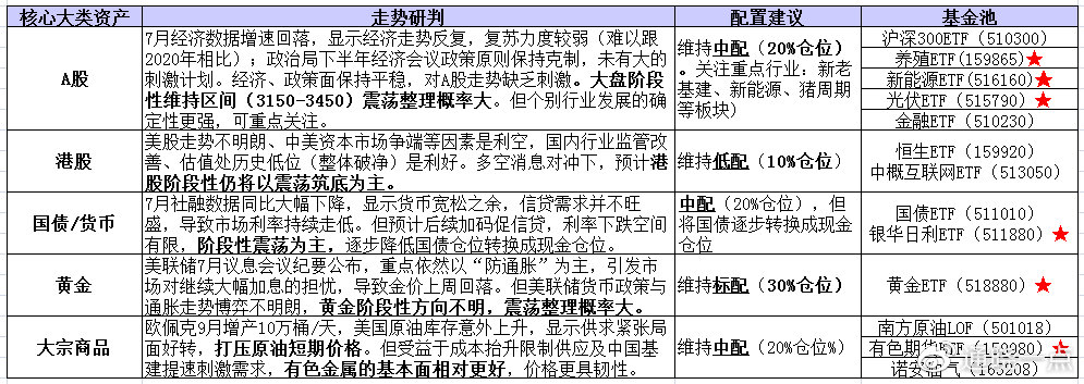 77777788888精准免费4肖和2025精准资料免费大全.精选解析、解释与落实