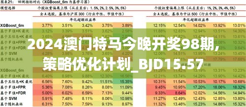 2025澳门特马网站www和2025新澳精准正版免费与警惕虚假宣传-全面释义、解释与落实
