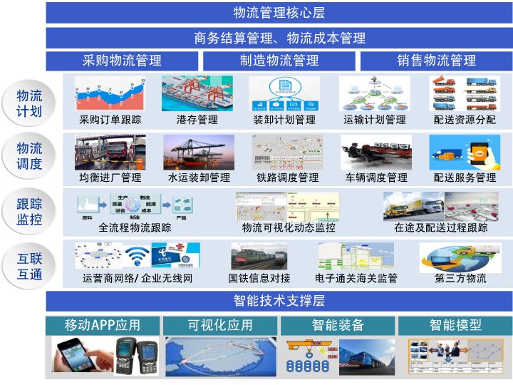 2025新澳精准正版免费大全和2025澳门特马网站www,全面释义、解释与落实与警惕虚假宣传